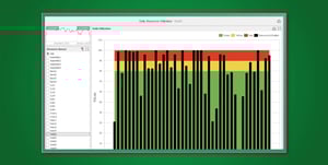 Resource-Utilization-Views-3